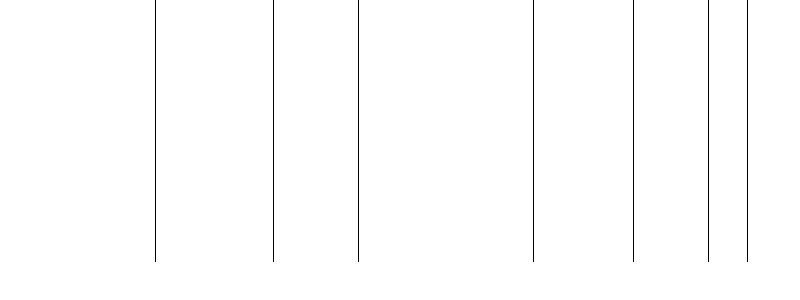 Barogramm